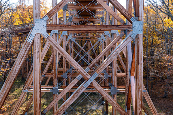 Tour Door County from a New Perspective Tour Door County from a New Perspective