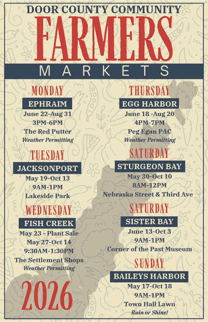 Farmers Markets Farmers Markets